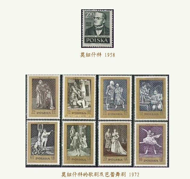 波兰发行的莫纽什科邮票
