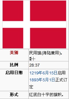丹麦国旗.jpg