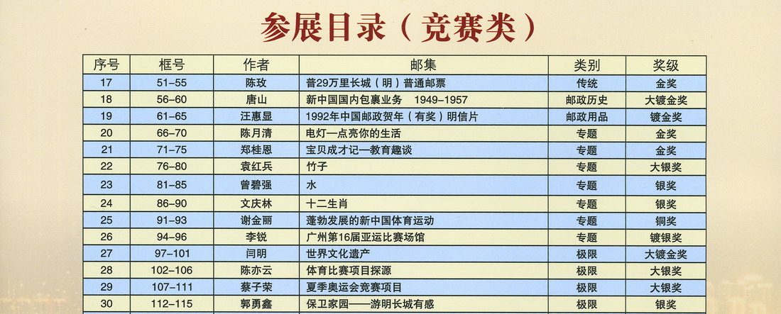 2012深圳市集邮展览目录-3a_调整大小.jpg
