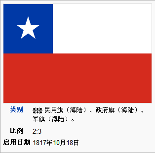 智利国旗.png