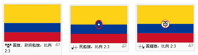 哥伦比亚 国旗.png
