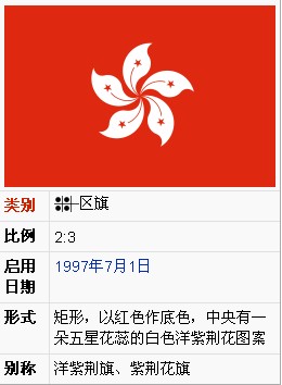 香港区旗.jpg