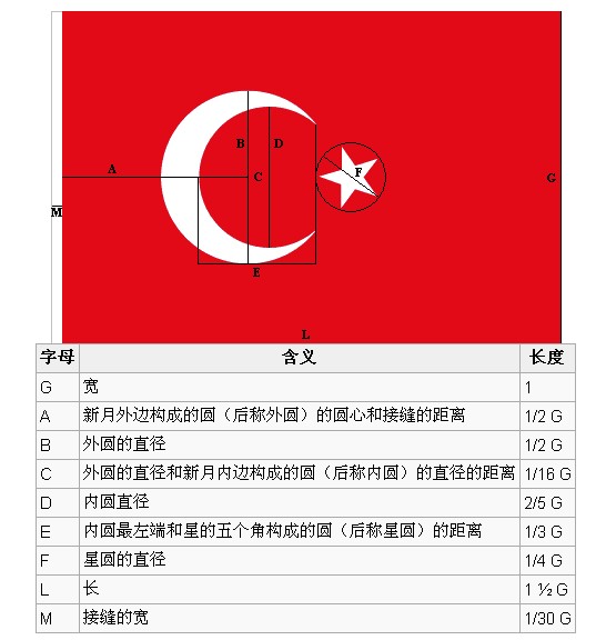 土耳其国旗.jpg